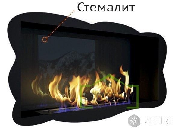 Стемалит для Биокамина серии Standart 780 для встраивания в портал по цене 9 900 руб.